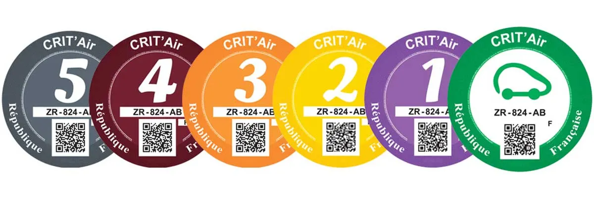 Ensemble des vignettes Crit'Air