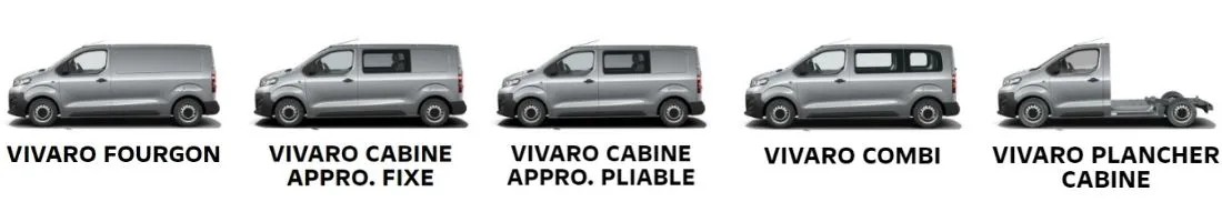 Différentes versions de l'Opel Vivaro