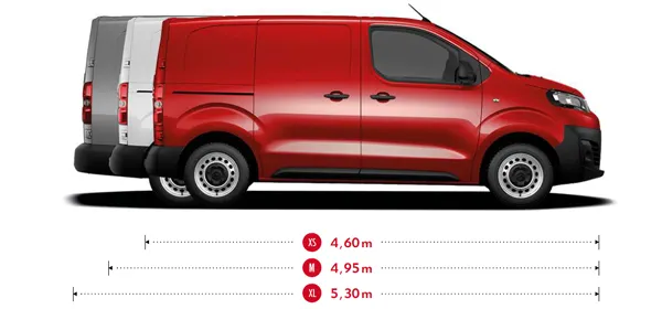 Longueurs Citroën Jumpy