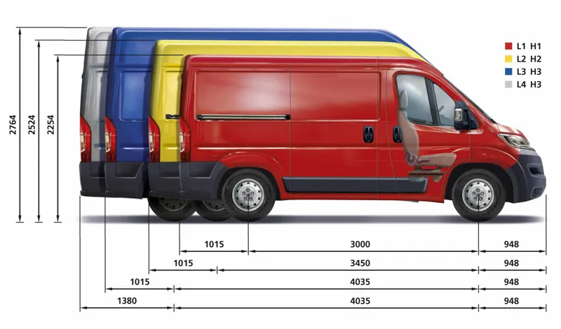 Dimensions Citroën Jumper