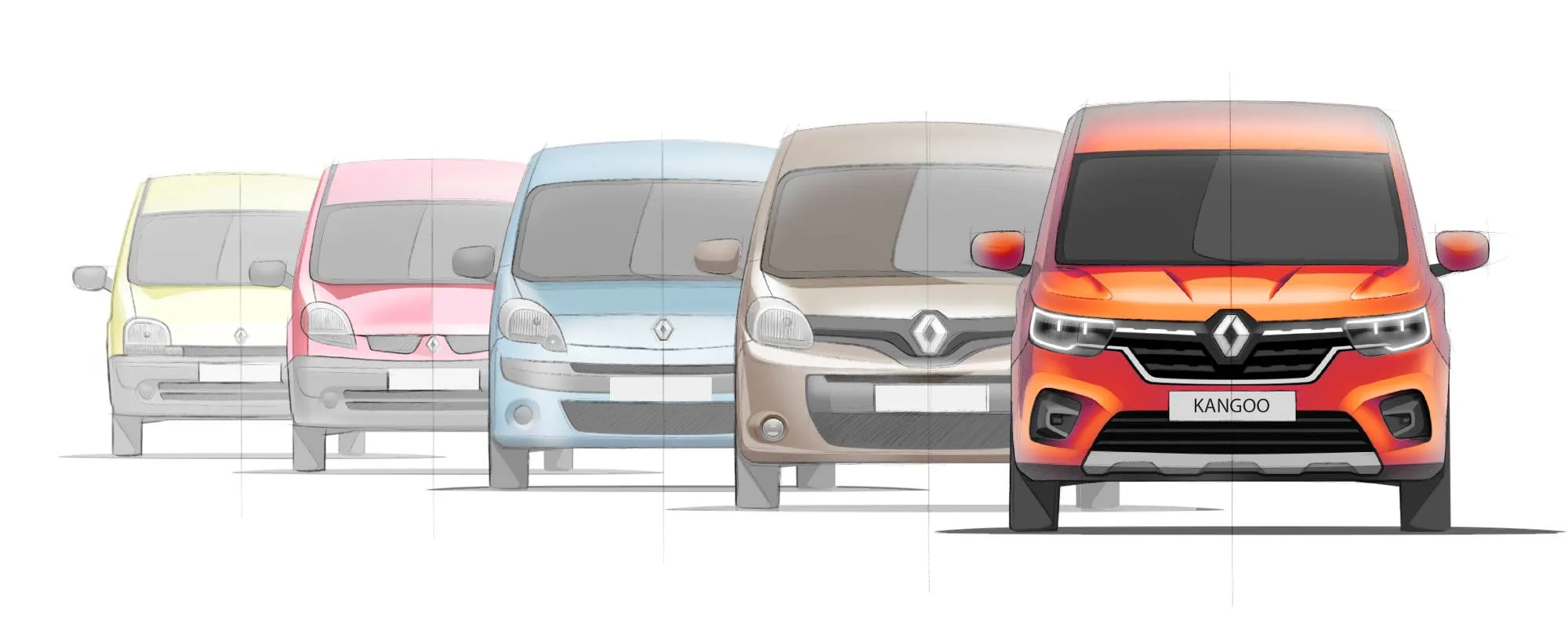 L'évolution du Renault Kangoo